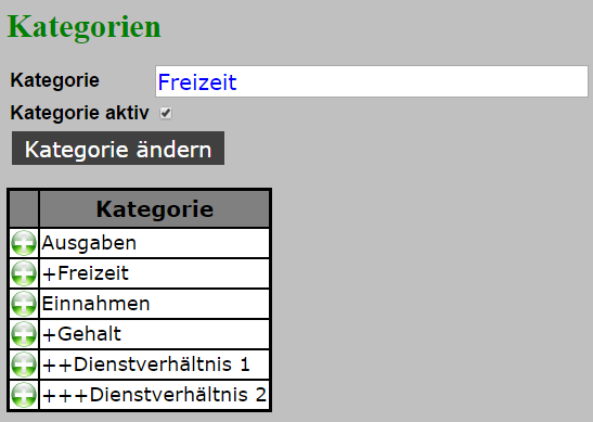 Kategorien