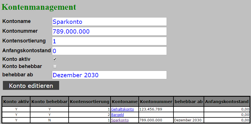 Kontenmanagement