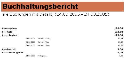 Ausdruck aller Buchungen nach Kategorien